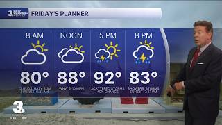 Thursday Evening Forecast