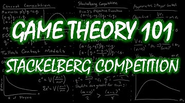Stackelberg Competition | Microeconomics by Game Theory 101