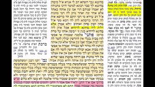 כתובות קג דף יומי מסכת כתובות דף קג Daf yomi Ketubot daf 103