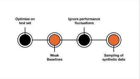 GAN-Based Data Augmentation and Anonymization for Skin-Lesion Analysis: A Critical Review (Teaser)