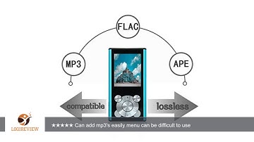 Tomameri 16GB Compact and Portable MP3 Player MP4 Player Video Player with E-Book Reader, Photo