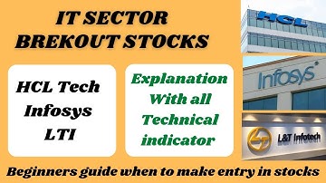 HCLTech | Infosys | LTI | Breakout stocks | Beginners guide with entry exit technical indicators