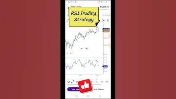 RSI Trading Strategy|#niftytechnical RSI indicator#sharemaket#stockmarket #shorts
