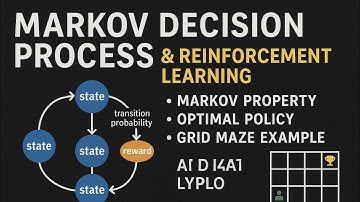 MDP Explained: Foundation of Reinforcement Learning