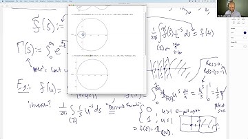 Lecture 27, Complex Analysis Rutgers Math 503 Prof. Kontorovich, 12/04/2020