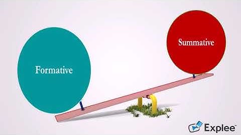 Introduction to Formative assessment