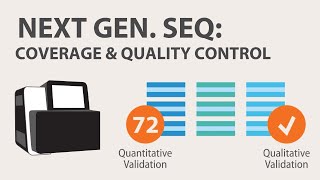 3) Next Generation Sequencing (NGS) - Coverage \& Sample Quality Control