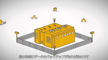 SAPデータセンターにて提供するSAP HANA Enterprise Cloudサービス