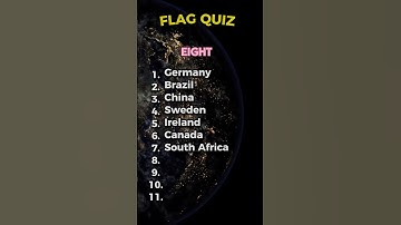 "Can YOU Guess the Country