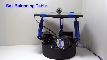 Ball Balancing Table | Control Engineering