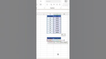 Sumif formula #advanceexcel
