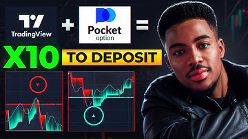 Turn $100 Into $1,000: A Step-by-Step Trading Guide