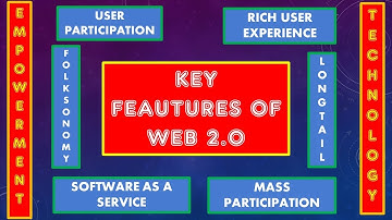 Key Features of Web 2 0