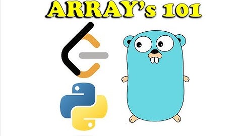 Mastering LeetCode: Sort Array by Parity