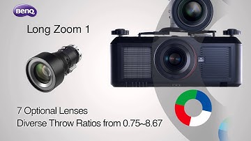 BENQ投影機安裝說明