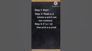 Algorithm to find smallest between two numbers. Please like and subscribe my channel. #algorithm
