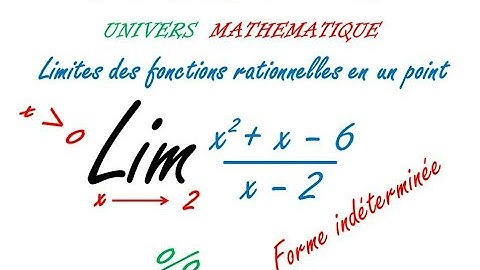 Limites des fonctions rationnelles en un point ( 0 sur 0 )