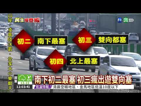備戰春節疏運 交部祭八大措施