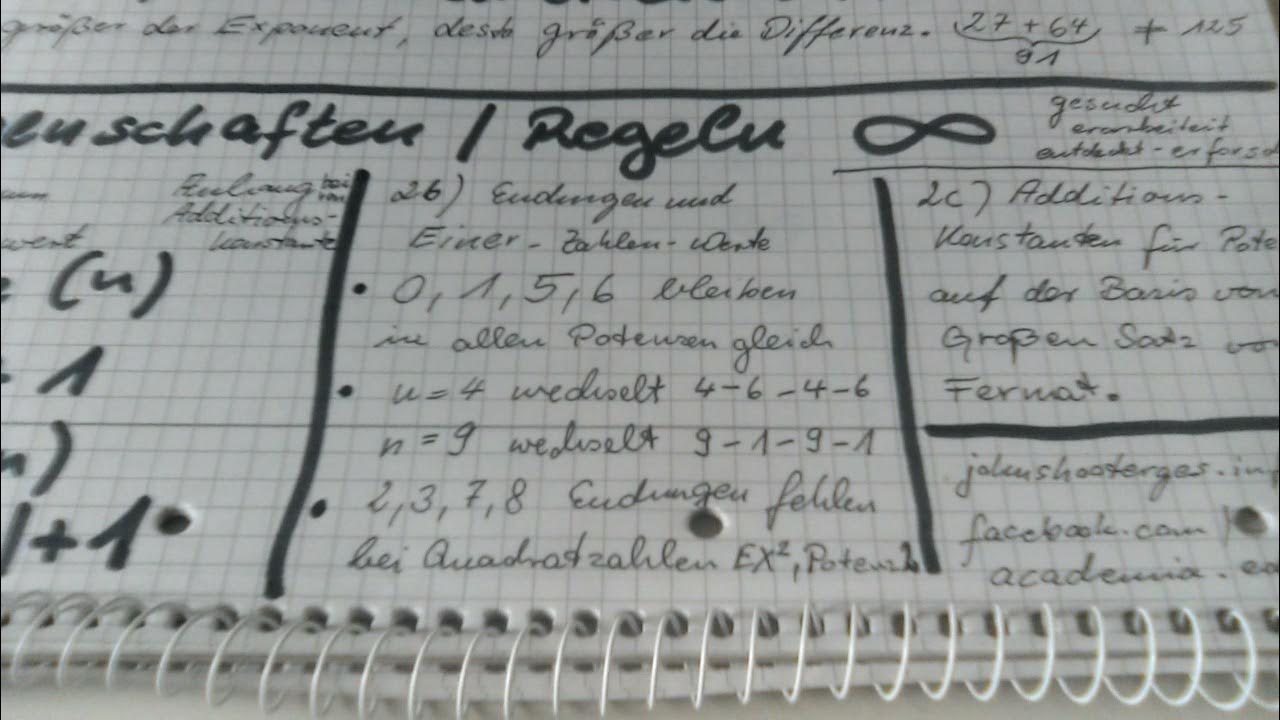 Der große Satz von Fermat. Eigenschaften und Gesetzmäßigkeiten. YouTube