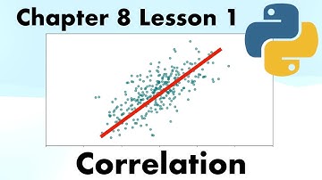 Correlation: The Biggest Trap! | Full Course On Statistics for Data Science with Python.