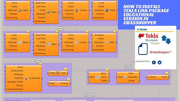 How to install Tekla Link package educational version in Grasshopper