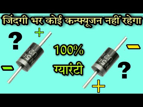 वीडियो: अगर आप नेगेटिव को नेगेटिव से जोड़ते हैं तो क्या होगा?