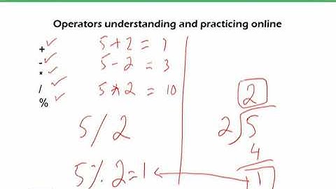 Arithmetic operators examples | Introduction to Computing | CS101_Topic123