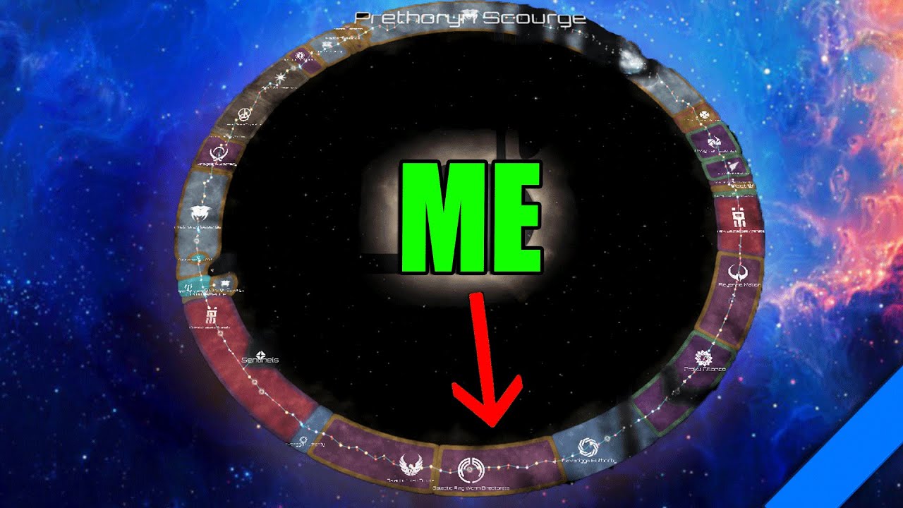 Can I BEAT The RING In Stellaris?