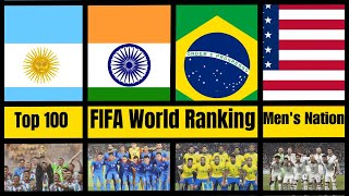🏳️🏳️Surprising 100 FIFA World Ranking of Men's National Soccer Teams | India Top Ranking🏳️🏳️