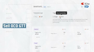 Zerodha - Good till triggered orders GTT