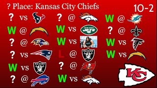 NFL Way Too Early 2020 AFC West Season Predictions