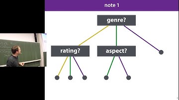 10 Tree Models and Ensembles: Decision Trees, Boosting, Bagging, Gradient Boosting (MLVU2018)