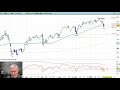 BNP Paribas Jason, Capital Markets - YouTube