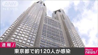 東京都で1日の新たな感染者が100人超える(20/04/04)