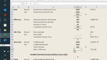 Variances - Materials, Labour, Variable Overheads and Fixed Overheads.
