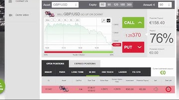 Auto Binary Signals (Perfect Match) Video 2 Live Trading - June 7th 2017