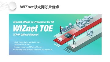 W5100S / W5500 HTTP Client communication (Micropython)