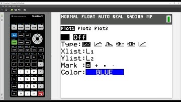 Tips for TI Technology: Box Plot TI 84 Plus Family