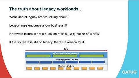 Webinar: Migrating Legacy Architecture Apps to Cloud Services Public & Private