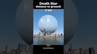 The Death Star approaching Earth! ????✨ 