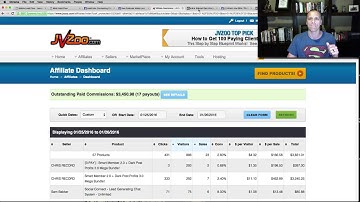 Mobile Lead Flow Lead Ads Training ?Training course as well as a software
