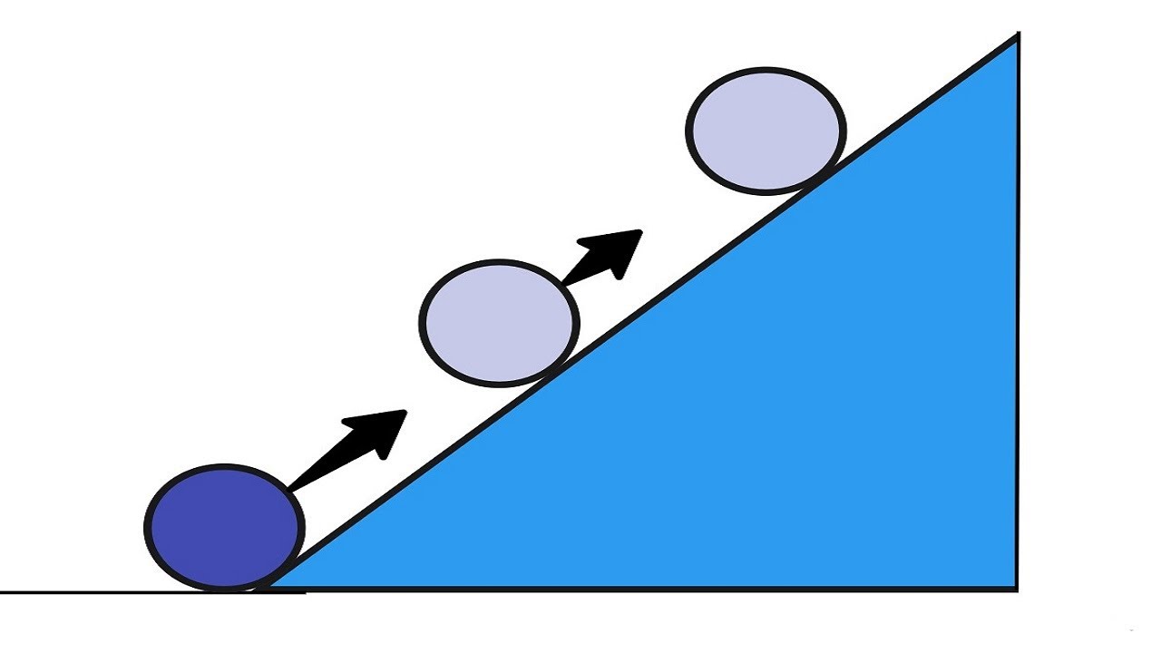 Roll up in a ball. Мяч, скатывающийся по рампе. Rolling Ball. Rolling Ramp. Gravitational Rolling Ball.