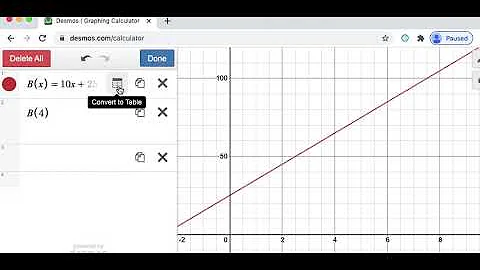 Function Notation and Desmos Video