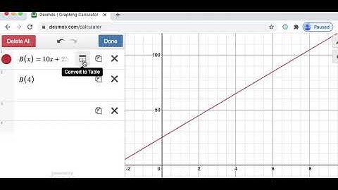 Function Notation and Desmos Video
