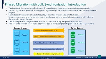 Phased Migration with Bulk Synchronization Strategy/Approach | Part 5 - PLM Nordic