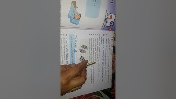 class:4th,ch-3rd(know about computer viruses),3 June 2021