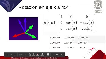 Robotica rotaciones de planos