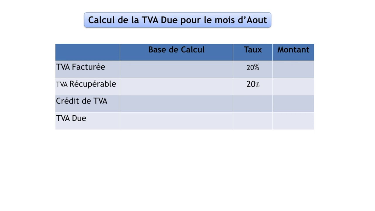 TVA Corrigé travaux dirigés Exercice 2 - YouTube