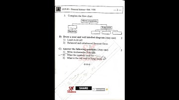 Std 8th science first unit test question sample paper 2025 maharashtra board #class #science #eaxm