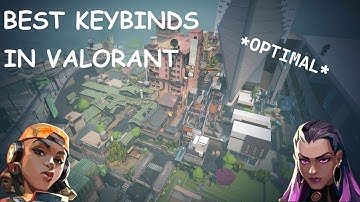 BEST VALORANT KEYBINDS *OPTIMAL* (2023)